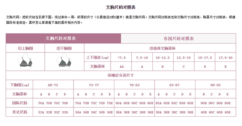 天丝腈纶acrylic是什么91视频论坛APP